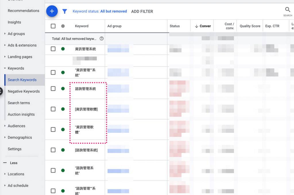 matchtype in 【Google Ads in Taiwan】4 points to check for optimization Pt.2