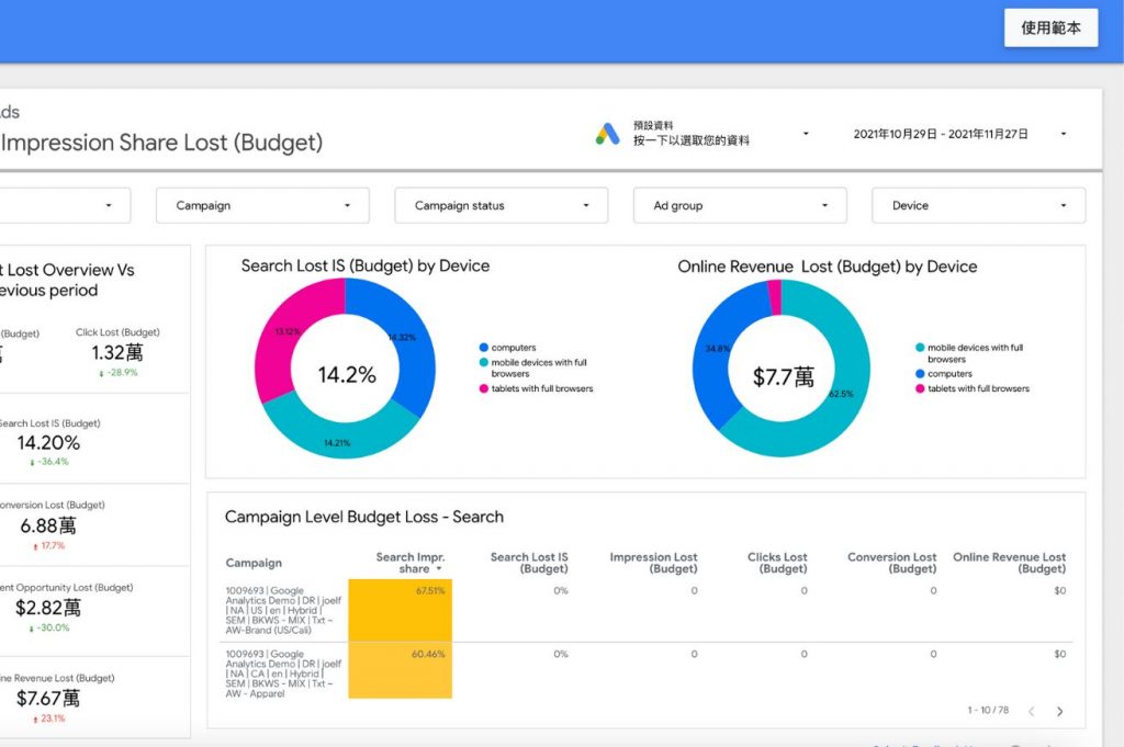 copy step 2 in 初學 Google Looker Studio 必看，製作資訊主頁 (Dashboard) 必備知識