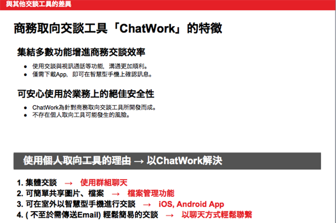 chatwork 3 in 【超實用！】專家提供的PPT簡報資料超強改良秘訣